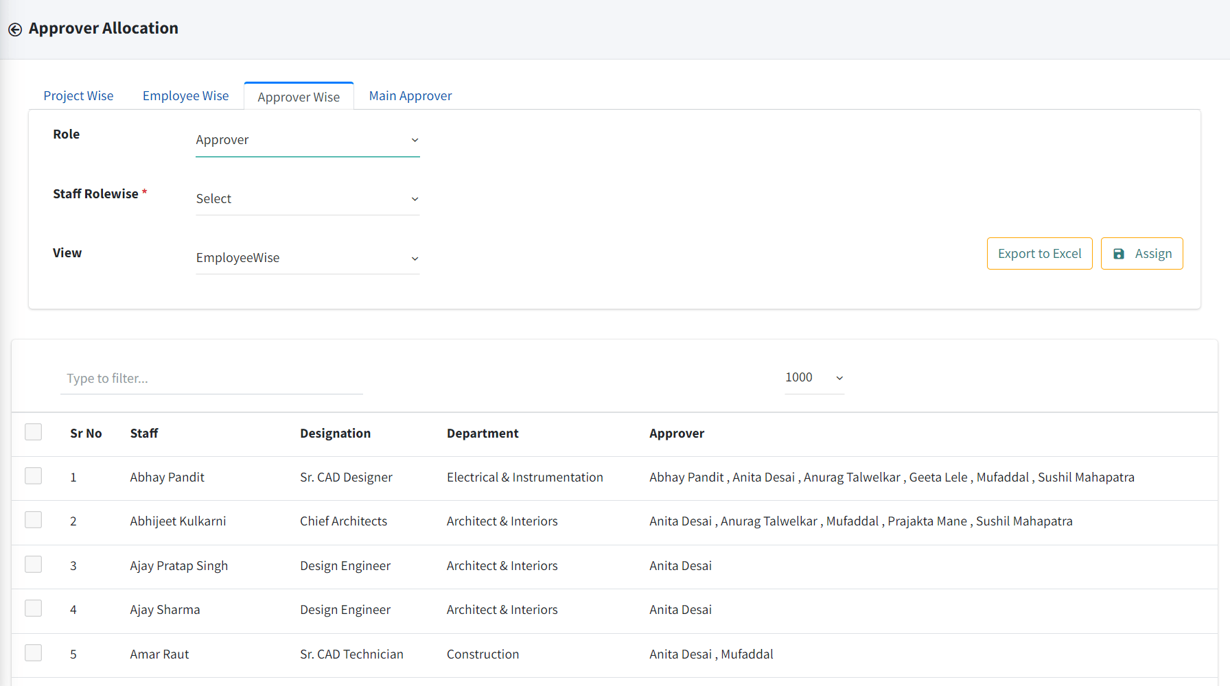 Multi-level Approval Workflow — JTMS Employee Timesheet Software